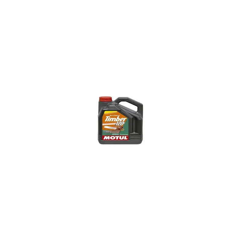 Lubricante de cadenas